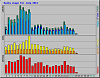 Clicca l'immagine per ingrandirla. 

Nome: daily_usage_201107.png 
Visualizzazioni: 12 
Dimensione: 3.8 KB 
ID: 1208